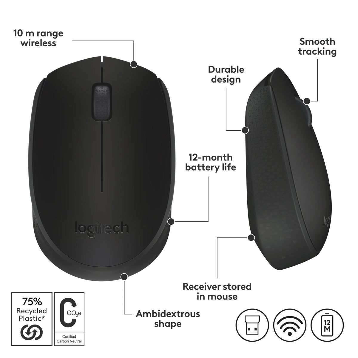 Logitech M170 Wireless Mouse